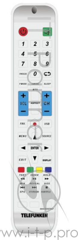 Телевизор LED Telefunken 21.5
