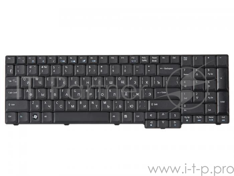 7000/7100/7110/9300/9400/eMach