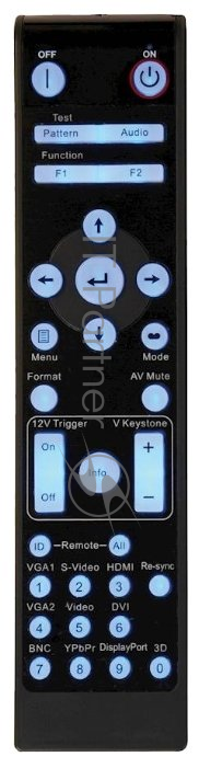 (YPbPr/RGB),HDMI,Component,BNC