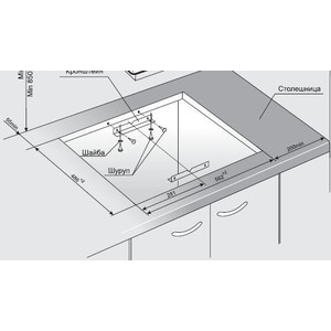 Поверхность независимая электрическая Gefest СВН 3210 К21