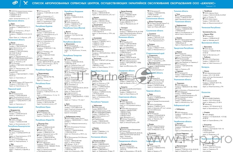 Насосная станция ДЖИЛЕКС 50/28 Ч-18 500Вт 3000л/ч глубина 9м высота 28м автомат джамбо