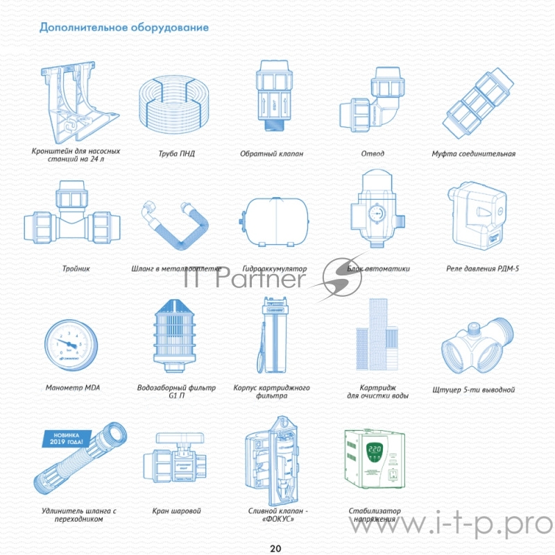 Насосная станция ДЖИЛЕКС 50/28 Ч-18 500Вт 3000л/ч глубина 9м высота 28м автомат джамбо