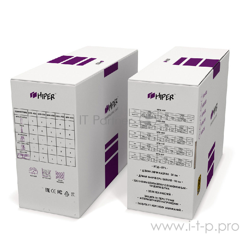 Блок питания Hiper HPB-650 APFC 80PLUS Bronze 650W Box