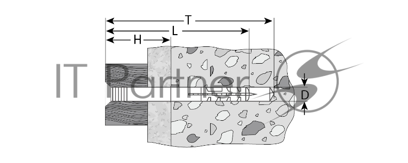 Зубр Дюбель-гвоздь нейлоновый, потайной бортик, 8x140мм, ТФ5, 50шт 4-301375-08-140