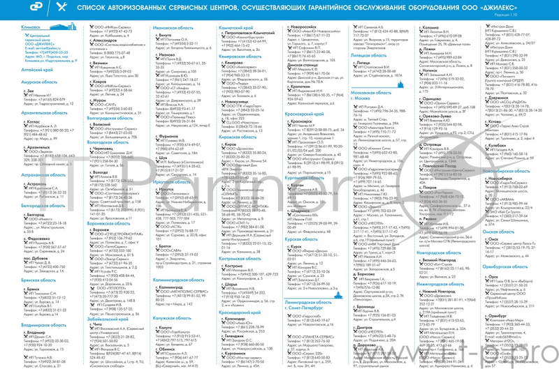 Шланг Джилекс 9013 1/2-1
