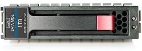 Жёсткий диск HP 1TB 6G SATA 7.2K rpm SFF (2.5-inch) SC Midline Hard Drive (655710-B21 / 656108-001)