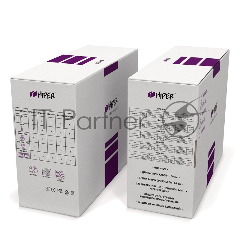 Блок питания HIPER HPA-450 (ATX 2.31, 450W, Active PFC, 80Plus, 120mm fan, черный) BOX