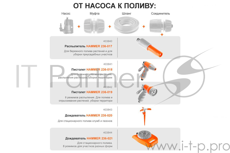 Шланг садовый Hammer Flex 236-007 1/2'', 25м, 3-х слойный, армированный