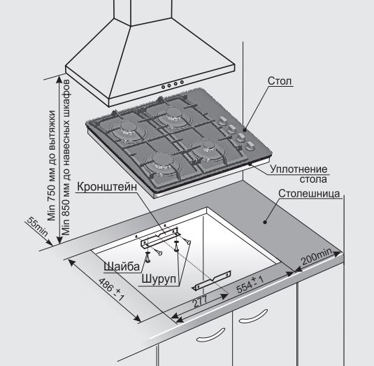 Газовая варочная панель GEFEST СГ СВН 2230 К6