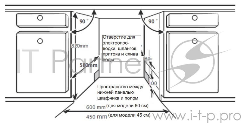 Встраиваемая посудомоечная машина Hansa ZIM 454 H