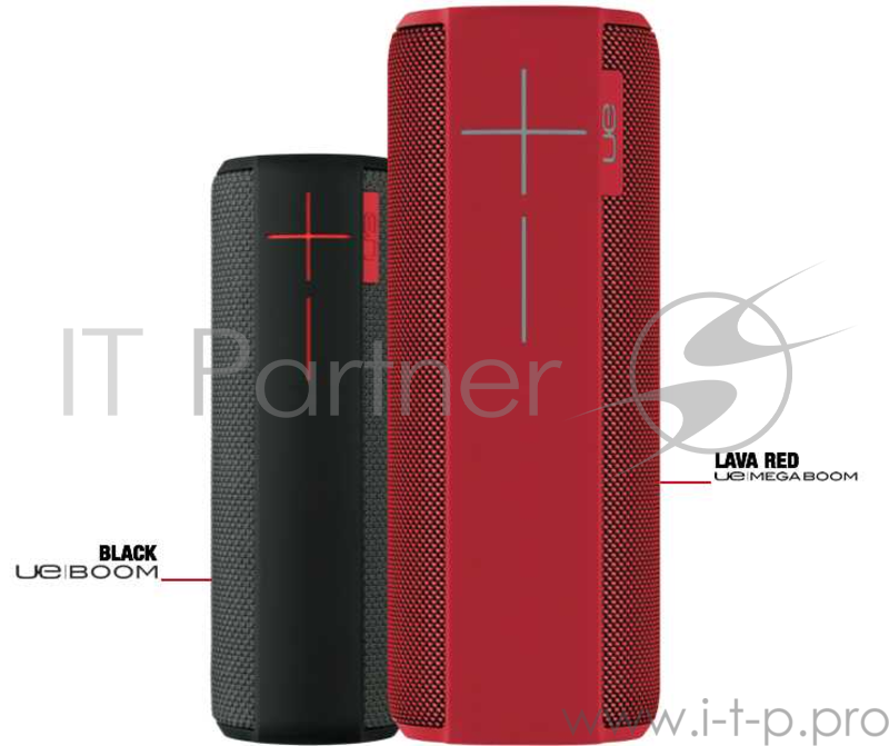 Акустическая система Logitech портативная UE MEGABOOM Lava Red (ярко-красный)