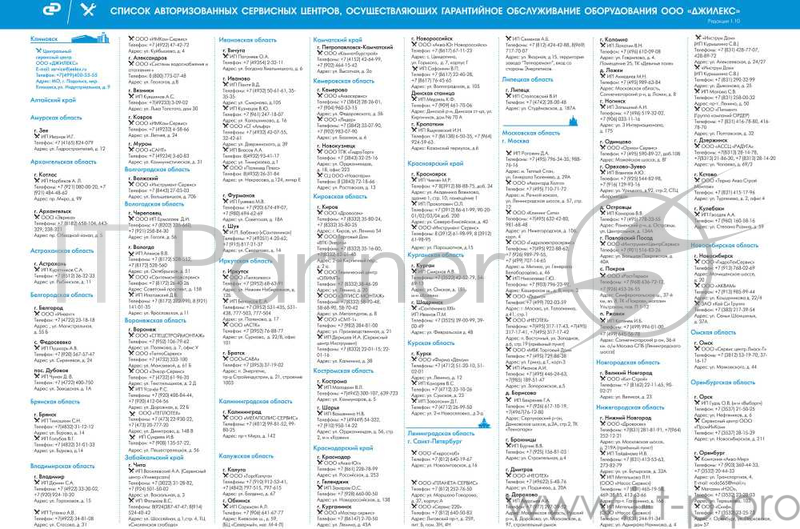 Садовый насос скважинный Джилекс ВОДОМЕТ 55/75 900Вт 3300л/час (в компл.:Фирменный обратный клапан)