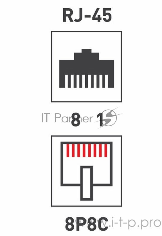 Разъем RJ-45 Rexant (8P8C) под витую пару, FTP, категория 5e