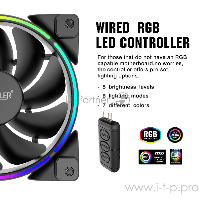 Вентилятор PCCooler CORONA FRGB KIT (3 IN 1) 120x120x25мм (PWM, Addressable, RGB контроллер, 20шт./кор, пит. от мат.платы и БП, 1000-2000 об/мин) Retail