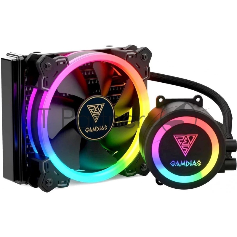 AM4/AM3+/AM3/AM2+/AM2/FM2+/FM2