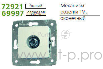 Розетка Роз. TV простая окон., сл.к.