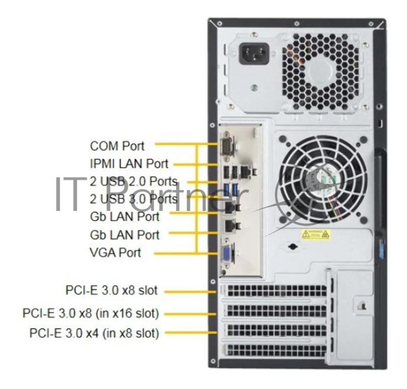 Сервер Supermicro SuperServer Mid-Tower SYS-5039D-i CPU(1) E3-1200v5/ noHS/ no memory(4)/ on board RAID 0/1/5/10/ internalHDD(4)LFF/ 2xGE/ 3xFH/ 1x300W Gold/ no Backplane