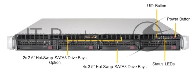 Сервер Supermicro Superserver SYS-5019S-WR, Single SKT, WIO, C236 chipset, 4 x DIMMs, 4 x 3.5