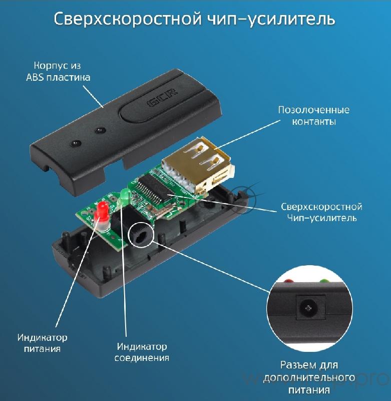Удлинитель Greenconnect USB 2.0 с активным усилителем сигнала 5.0m Premium AM/AF, 24/22 AWG экран, армированный, морозостойкий, разъёмом для доп.питания, черно-прозрачный, GCR-UEC3M2-BD2S-5.0m