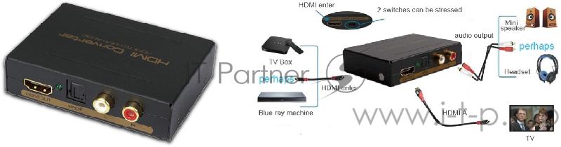Масштабатор Greenconnect HDMI с разделением звука SPDIF+FL/FRF серия Greenline