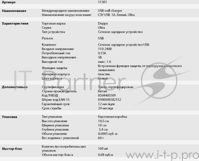 Сетевое зарядное устройство Deppa USB компакт, 1А, белый, Ultra (11301)