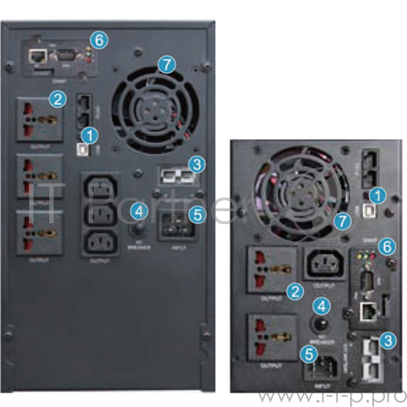 ИБП CROWN Line Interactive CMUS-615 1500VA/1200W, корпус металл, TOWER, АКБ 2*12V/9AH, PF-0.8, AVR 165-300V, порт RJ-11/45, порт USB, розетки 3*IEC С13, LCD-дисплей, входной кабель 2 м, вентилятор охлаждения, автомат, слот для SNMP, порт для доп. бат