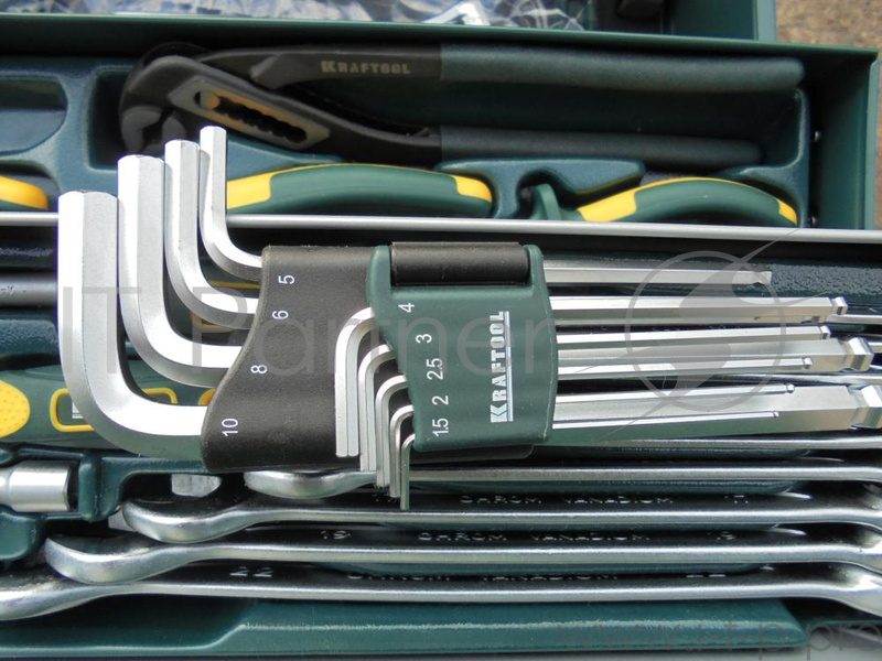 Наборы Набор KRAFTOOL