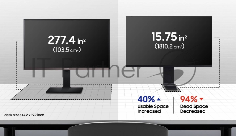 Монитор LCD Samsung 27
