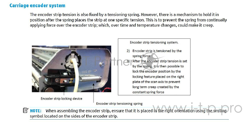 Лента позиционирования 36 HP DJ T520/T730/T830 (CQ893-67029/CQ893-67020/CQ890