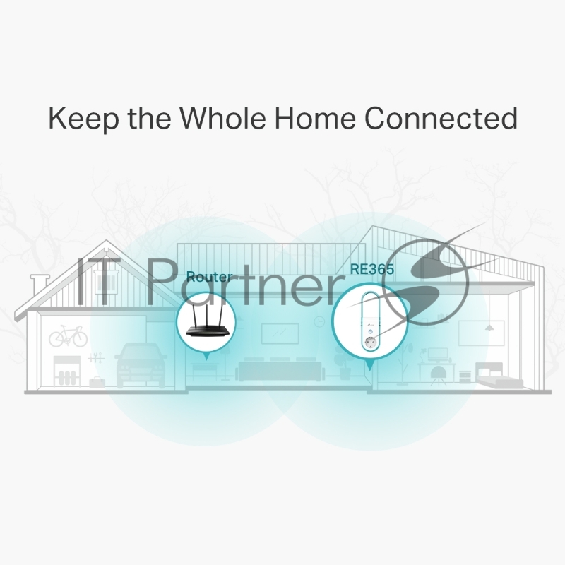 Повторитель беспроводного сигнала TP-Link RE365 AC1200 Wi-Fi белый (упак.:1шт)