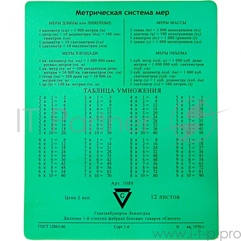 Коврик Коврик для мыши CBR CMP 024