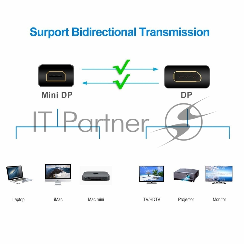 Переходник VCOM CA805 Переходник Mini DisplayPort -DisplayPort