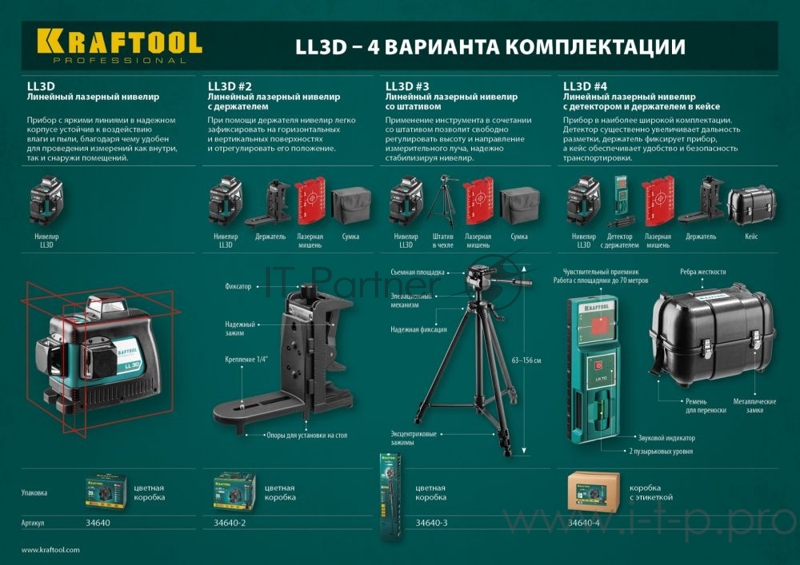 Уровни лазерные KRAFTOOL 34640-2 ''ll-3d-2'' 360 градусов 20м / 70м детектор