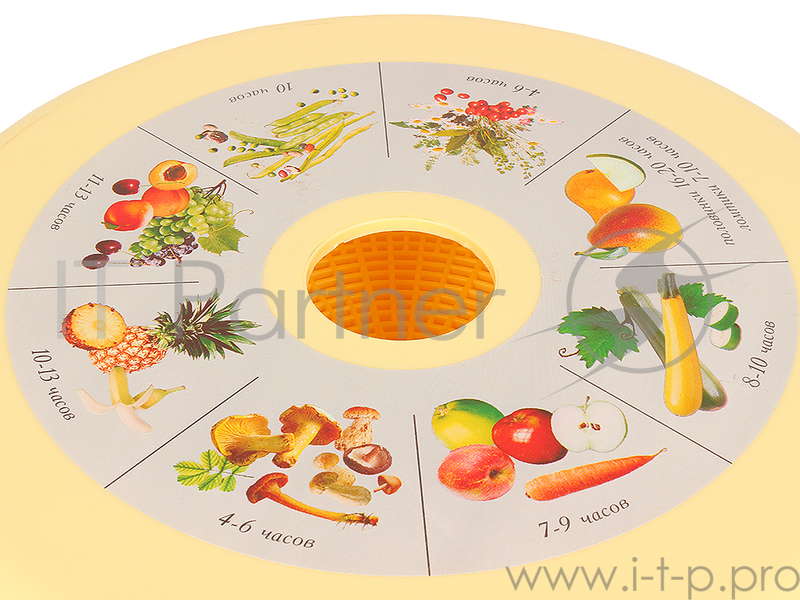 Сушилка для овощей и фруктов СУХОВЕЙ МП 5 поддонов, 600Вт, 5 под., пласт.осн. г.Курск, Элека