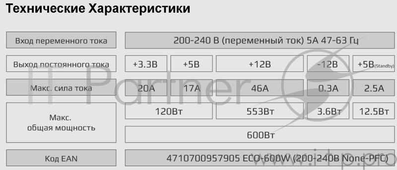 Блок питания Aerocool 600W Retail ECO-600W ATX v2.3 Haswell, fan 12cm, 400mm cable, power cord, 20+4