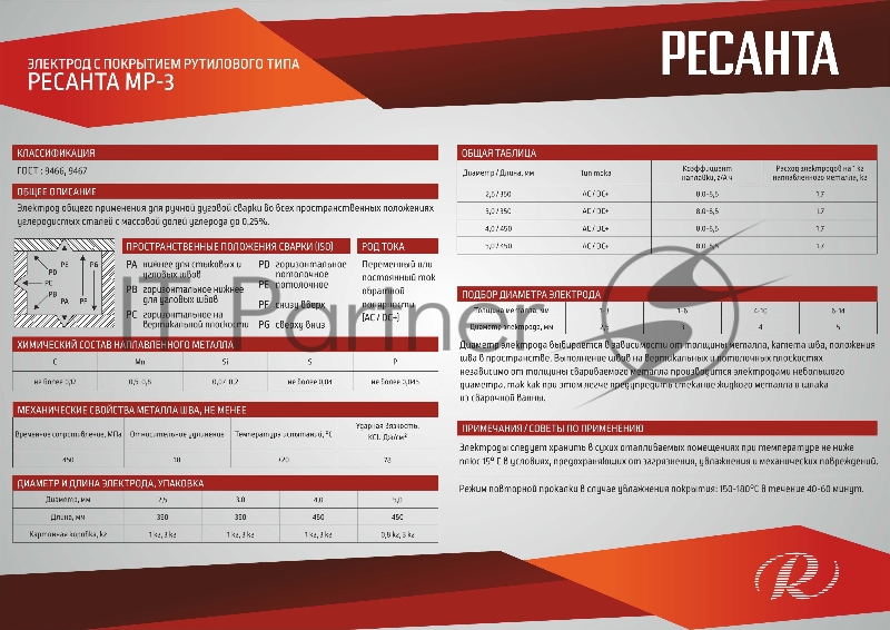 Ресанта Сварочное оборудование, Инверторы Электрод Ресанта МР-3 Ф3,0 Пачка 3 кг 71/6/21