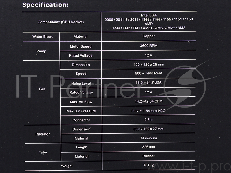 Вентилятор Thermaltake Premium Floe Riing RGB 360 (CL-W158-PL12SW-A)