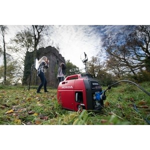 Генератор HONDA EU22iT1RG бензиновый инверторный