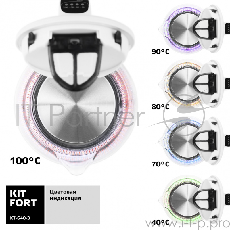 Чайник электрический Kitfort КТ-640-3 1.7л. 2200Вт серый (корпус: пластик/стекло)
