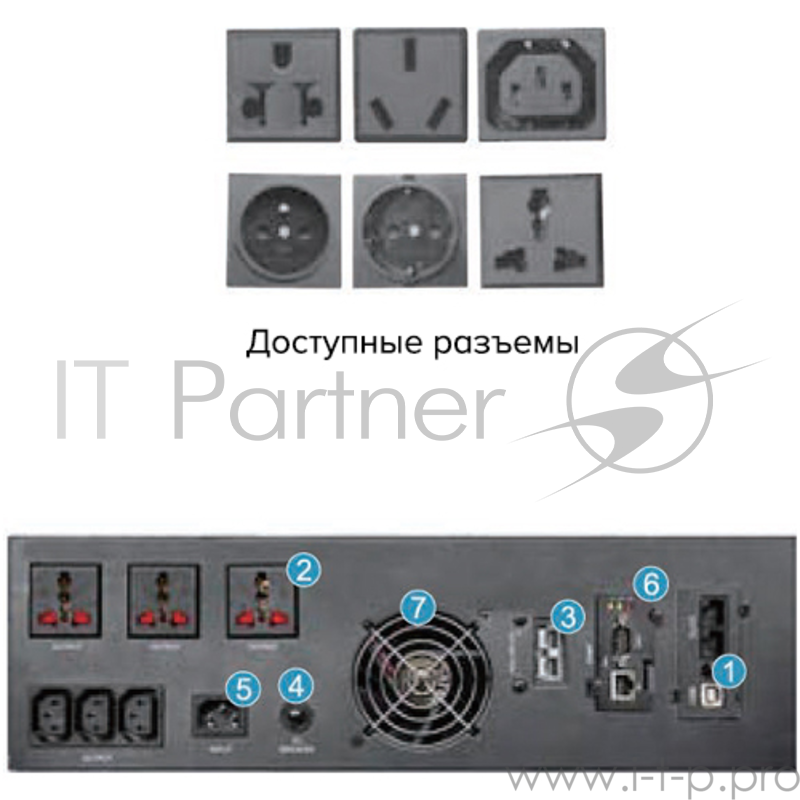 ИБП CROWN Line Interactive CMUS-610R 1000VA/800W, корпус металл, RACK 2U, АКБ 2*12V/7AH, PF-0.8, AVR 165-300V, порт RJ-11/45, порт USB, розетки 3*IEC С13, LCD-дисплей, входной кабель 2 м, вентилятор охлаждения, автомат, слот для SNMP, порт для доп.