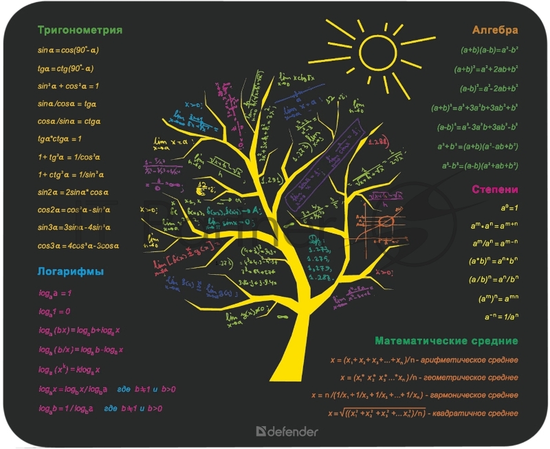 Коврик Defender School 50305, изображения