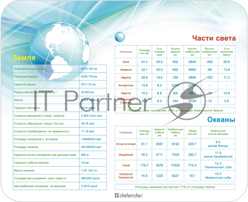 Коврик Defender School 50305, изображения