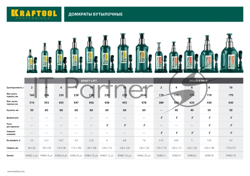Домкрат KRAFTOOL 43462-16_z01 гидравлический бутылочный kraft-lift сварной 16т 230-455мм