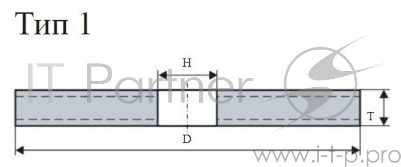 Круги зачистные и обдирочные 1 250 Х 8 Х 76 14А 40 O,P,Q (40СТ) В