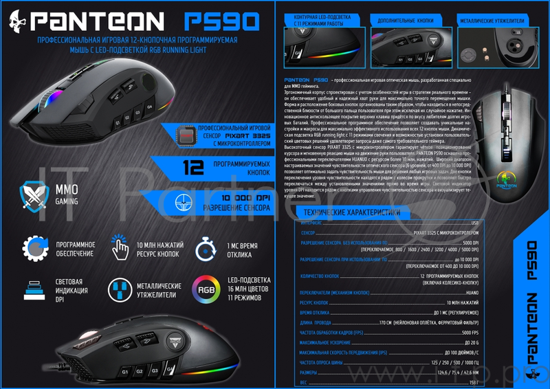 Проводная профессиональная игровая программируемая мышь Jet.A Panteon PS90 (800-5000dpi,12к,LED,USB)