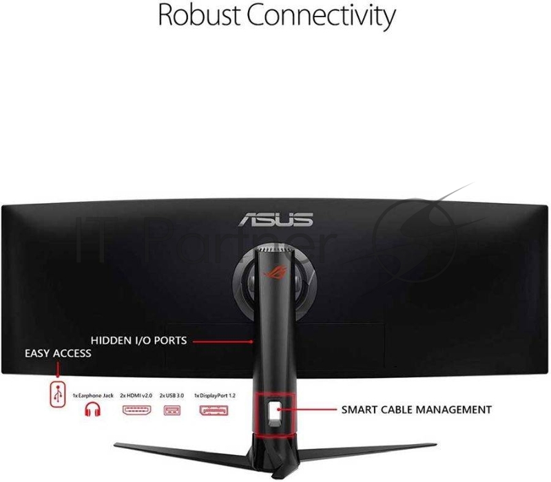 ASUS 49 ROG Strix XG49VQ VA LED изогнутый 3840x1080, 4ms, 450cd/m2, 178°/178°, 3000:1, HDMI*2, DP, USB-Hub, 144Hz, HDR, колонки, FreeSync, Tilt, Swivel, HAS, VESA, Black