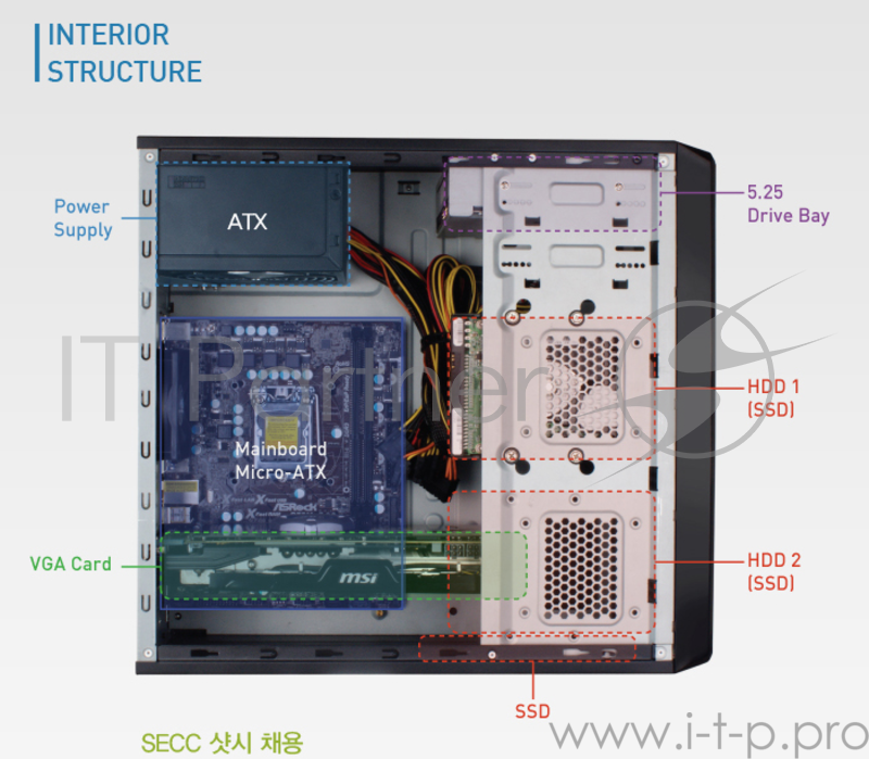 Корпус Sunpro LUNA, mATX, без БП, 1*USB2.0 + 1*USB3.0 , черный