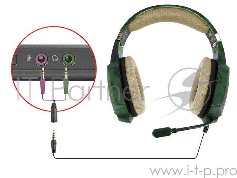 Гарнитура TRUST GXT 322C green camo (гибкий микрофон,Регулятор громкости,отключения микрофона,кабель 2м)