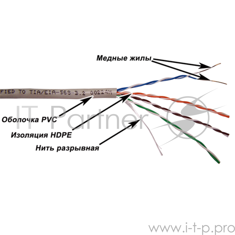 Кабель TWT UTP, серии XS, 4 пары, Кат.5e, PVC, серый, 100 метров