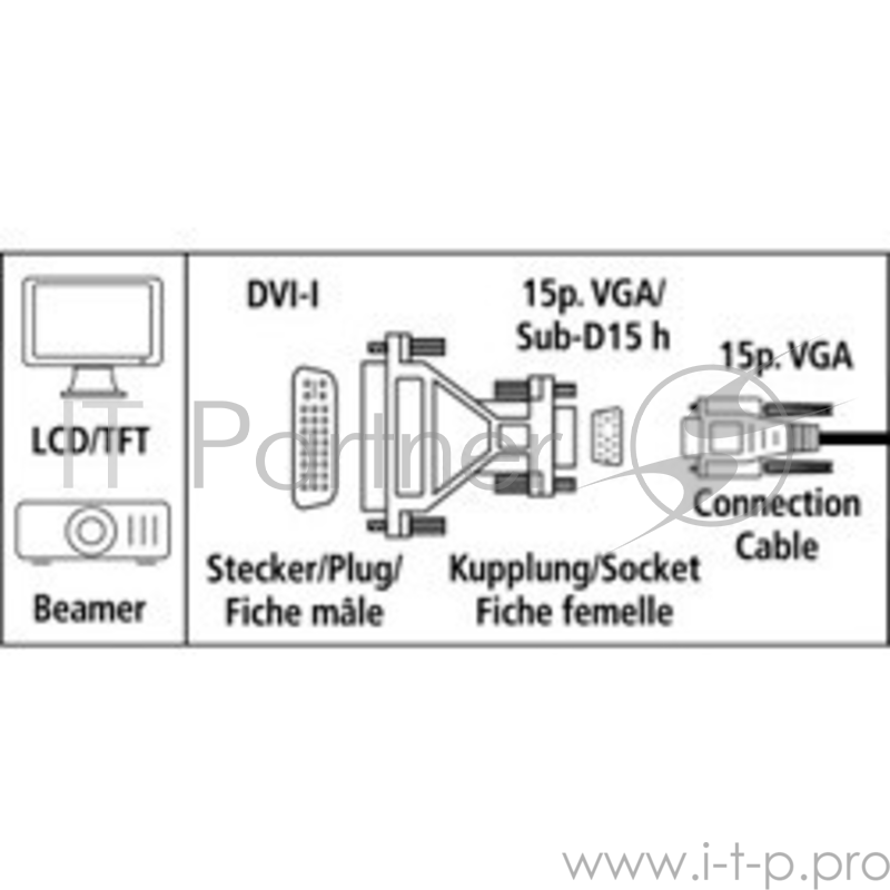 Адаптер Hama H-45073 DVI (m)/VGA HD15 (f)